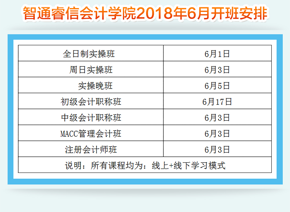 2018年6月智通培訓開班通知05