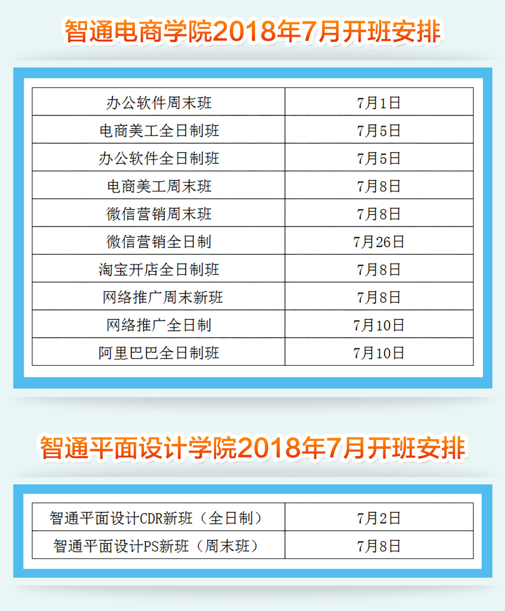 智通培訓(xùn)18年7月開(kāi)班通知02