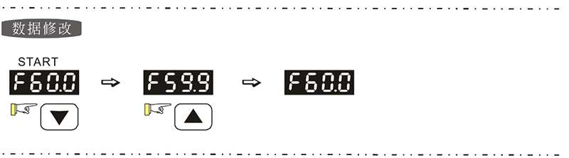 臺(tái)達(dá)變頻器基礎(chǔ)操作設(shè)計(jì)06