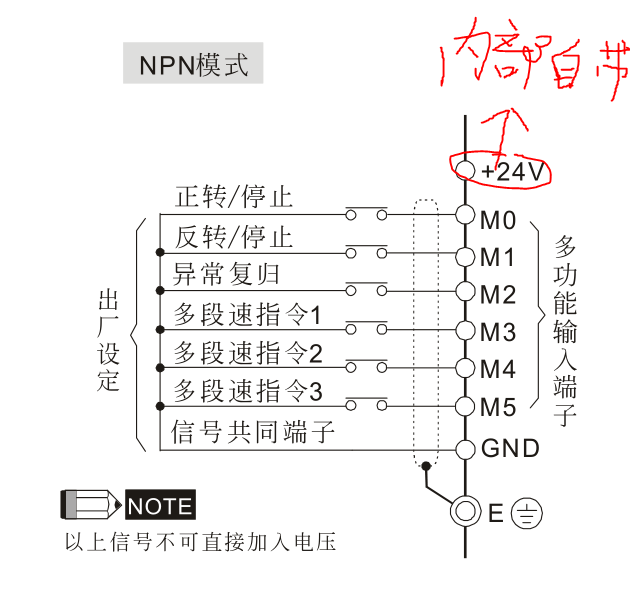 臺(tái)達(dá)變頻器基礎(chǔ)操作設(shè)計(jì)13