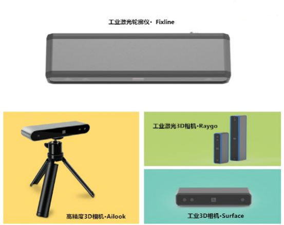 機器人學(xué)習(xí)-機器視覺裝備有哪些？-工業(yè)機器人培訓(xùn)