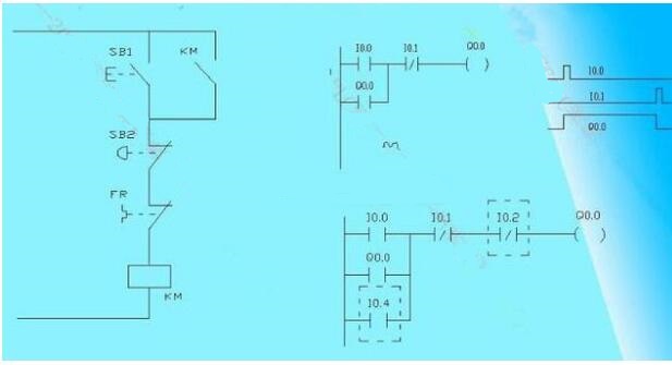 PLC初級培訓(xùn)-西門子PLC編寫梯形圖時(shí)的經(jīng)驗(yàn)設(shè)計(jì)法