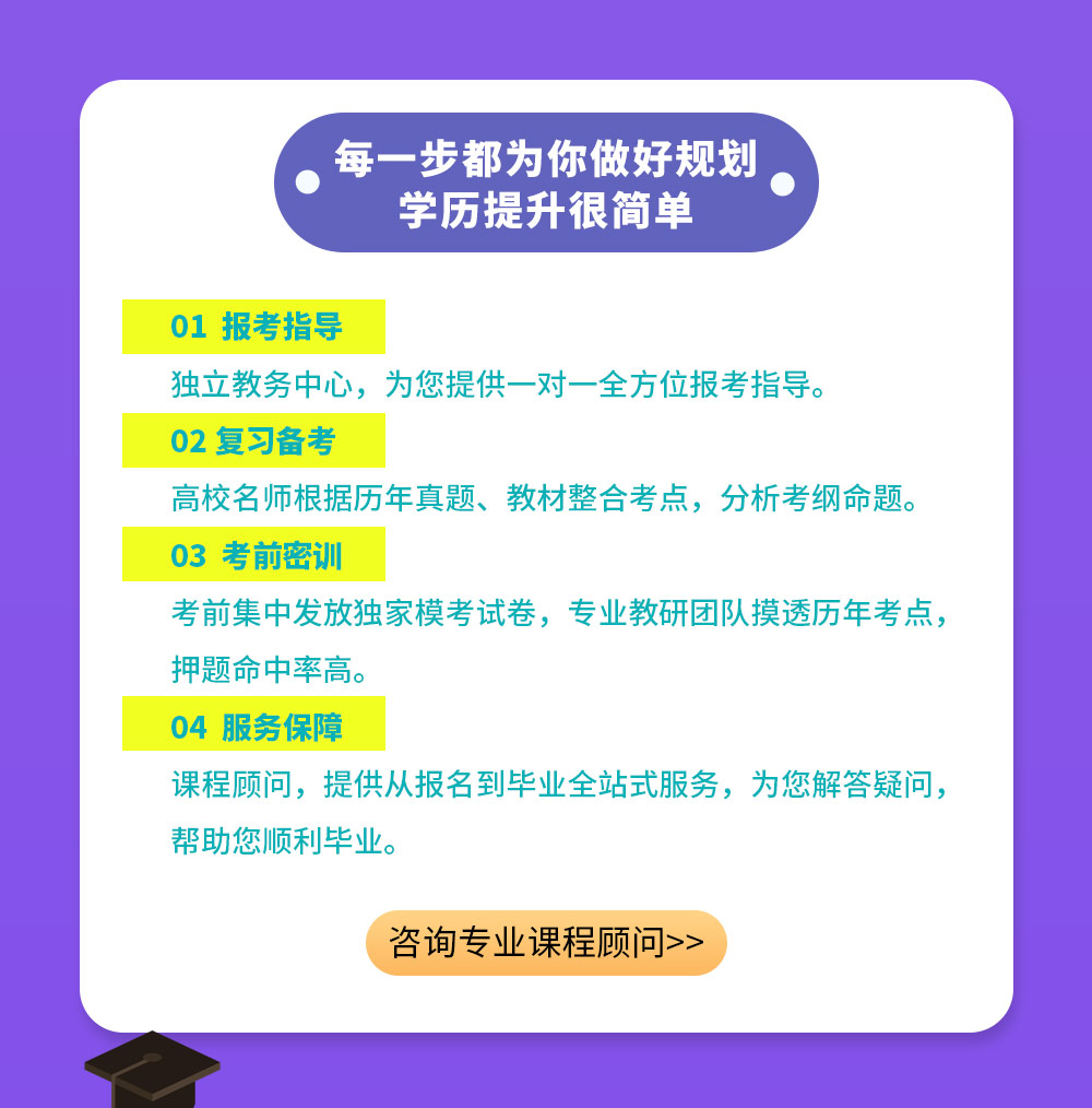 智通教育網(wǎng)絡遠程教育學歷提升04