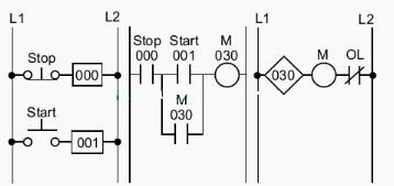 PLC零基礎自學入門-電機啟動的簡單電路